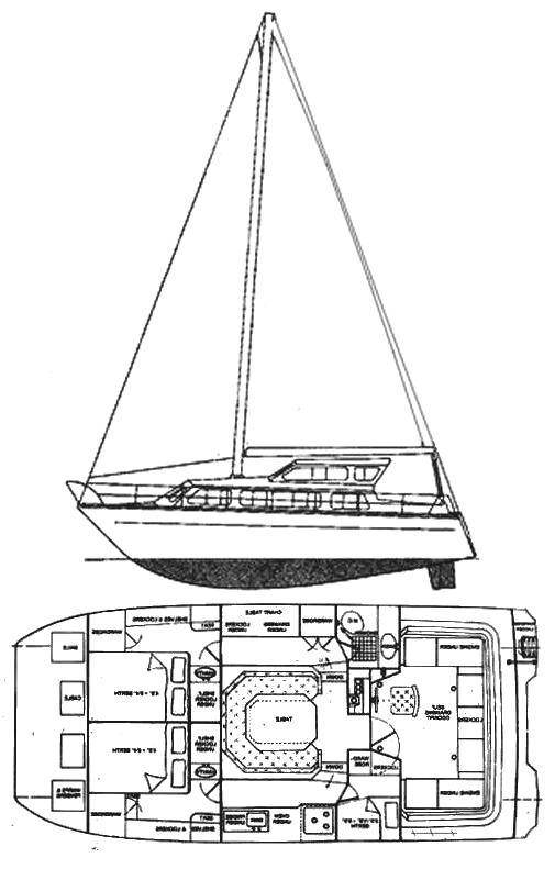 Specifications CATALAC 10M