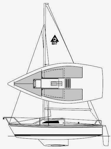 Specifications CATALINA 18