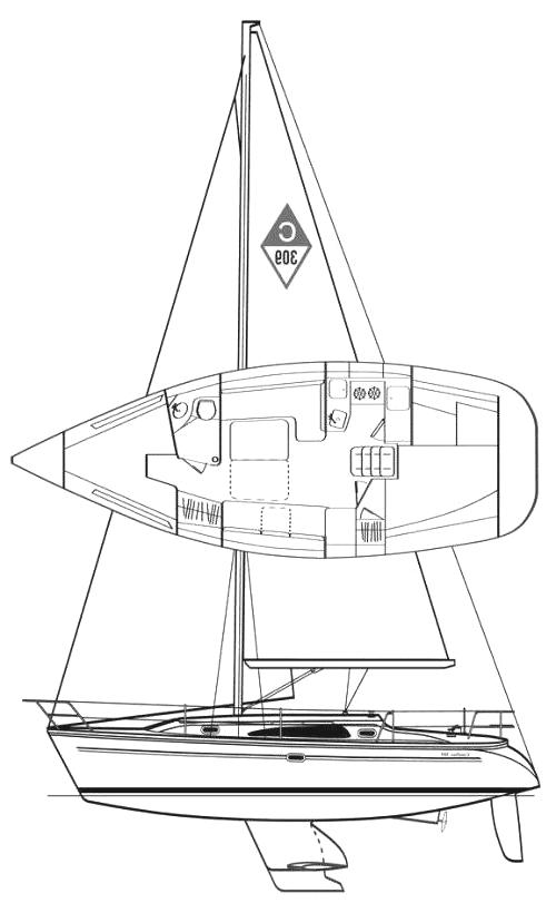 Specifications CATALINA 309