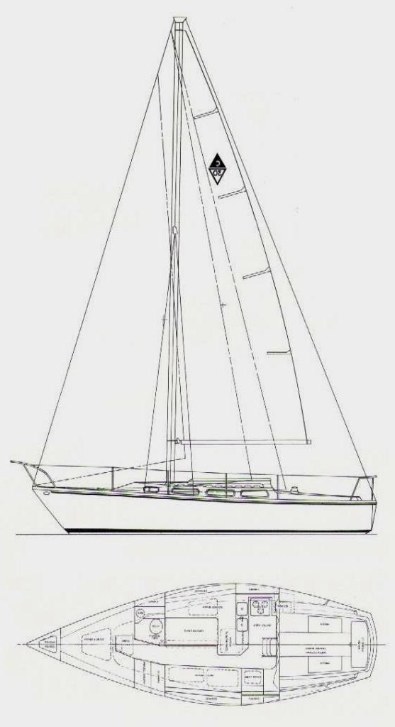Specifications CATALINA 30