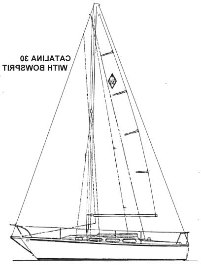 Specifications CATALINA 30 (W/BOWSPRIT)