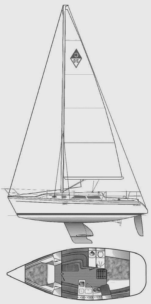Specifications CATALINA 310