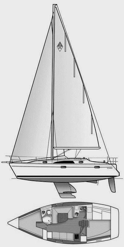 Specifications CATALINA 315