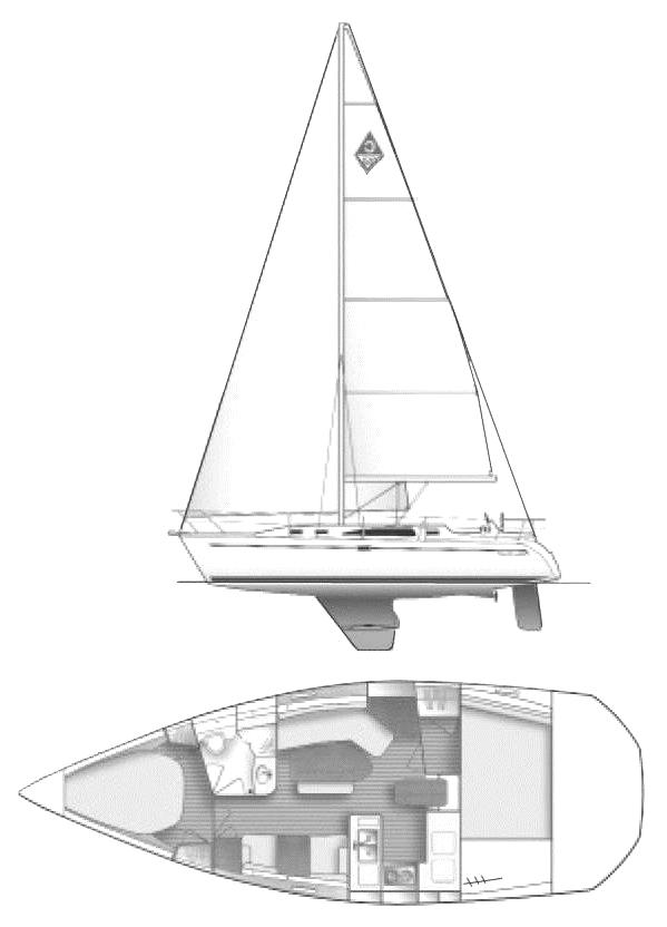 Specifications CATALINA 350