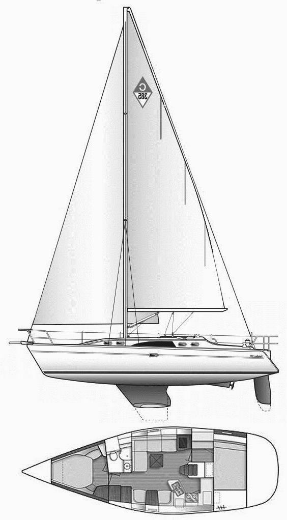 Specifications CATALINA 385