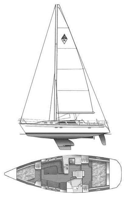 Specifications CATALINA 387