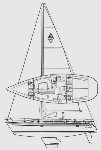 Specifications CATALINA 390
