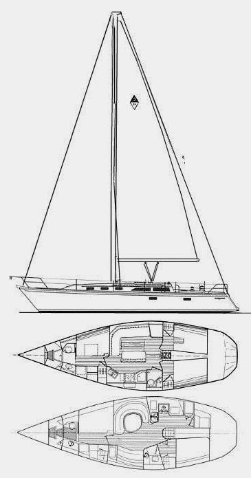 Specifications CATALINA 42