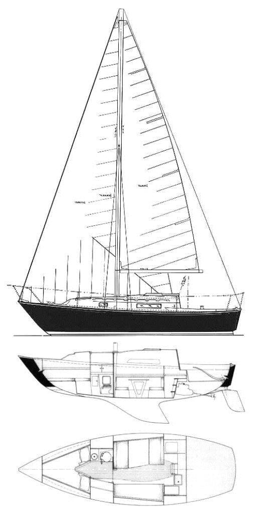 Specifications C&C 27 MK I