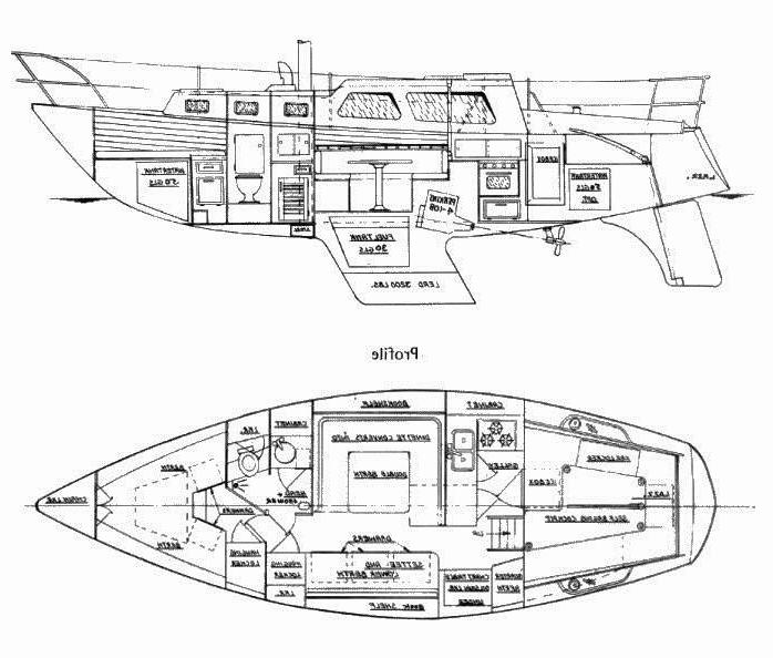 Specifications CHALLENGER 32