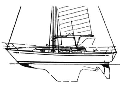 Specifications CHEOY LEE 35