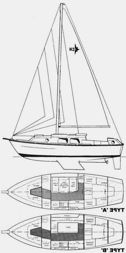 CHIEFTAIN 26 (WESTERLY)