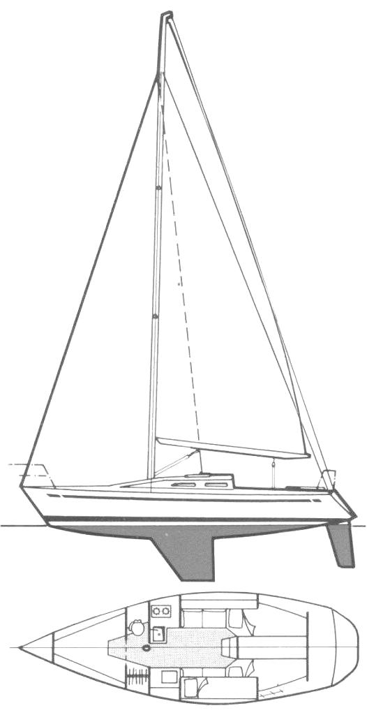 Specifications CHOATE 30