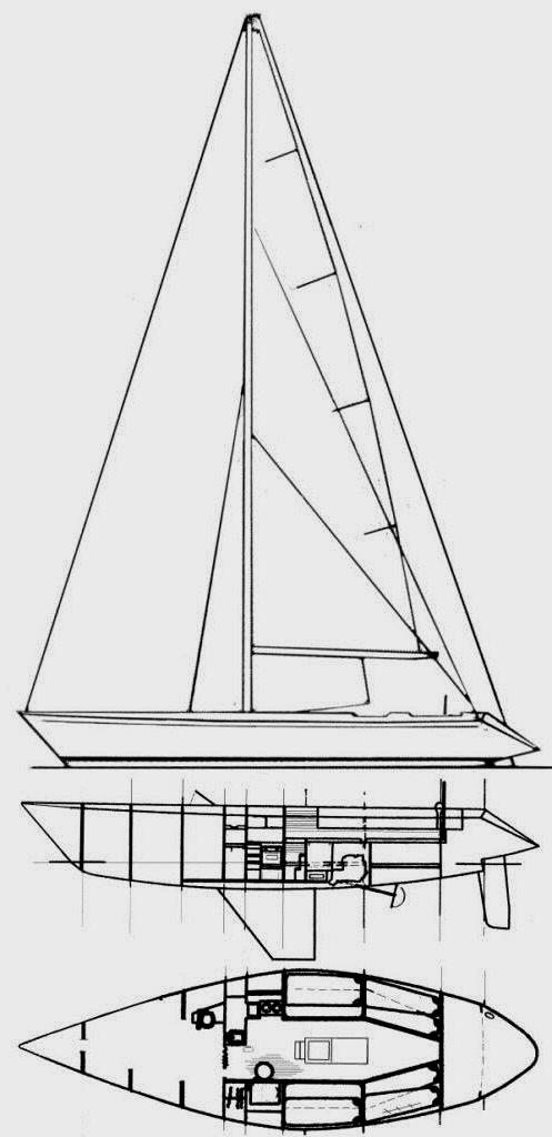 Specifications CHOATE 44