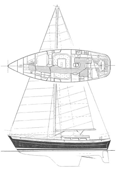 Specifications CHRISTINA 40 (HANS CHRISTIAN)