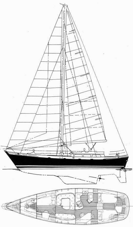 Specifications CHRISTINA 43 (HANS CHRISTIAN)