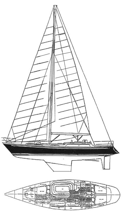 Specifications CHRISTINA 52 (HANS CHRISTIAN)