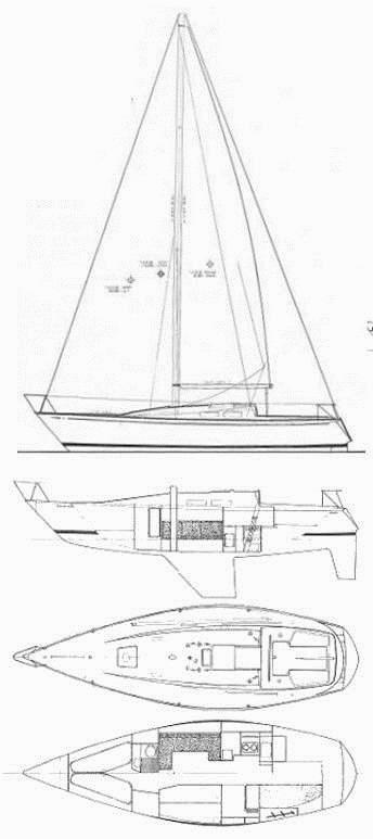 Specifications CIRRUS 3/4 TON (FRERS)