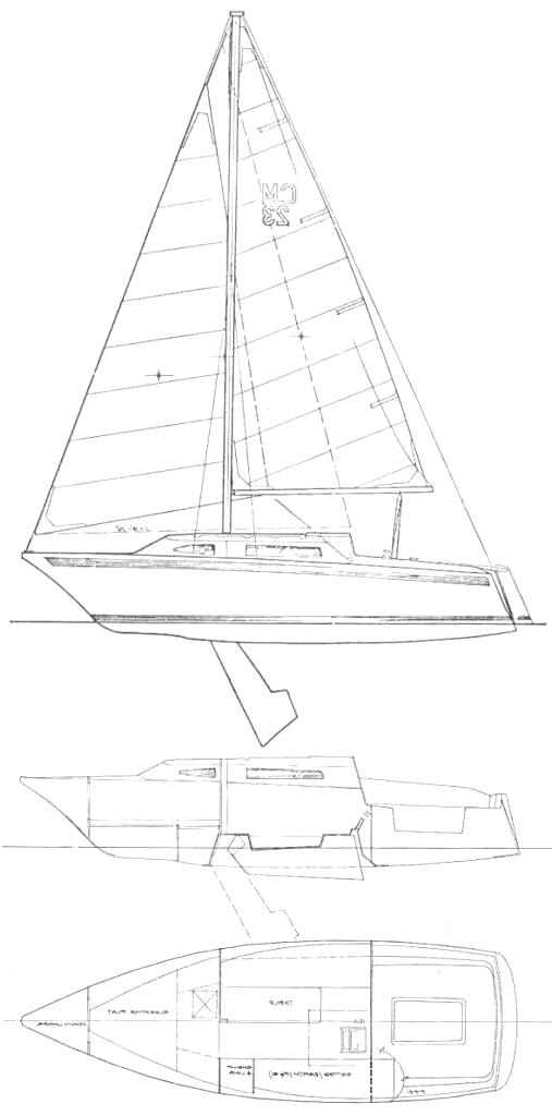 Specifications CLIPPER MARINE 23