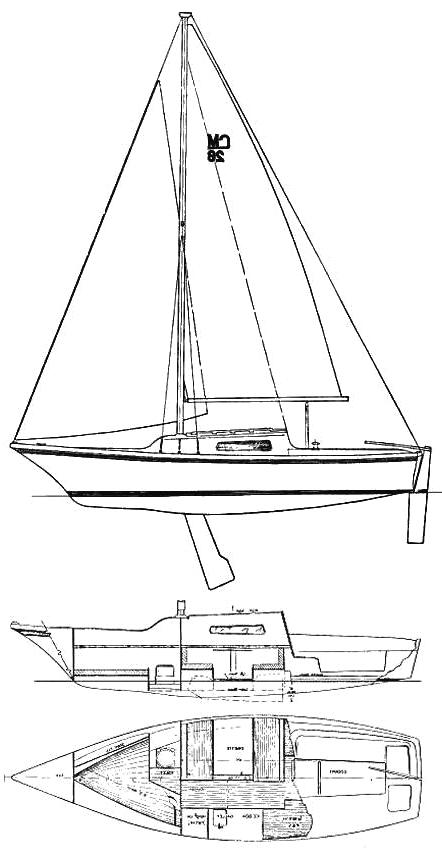 Specifications CLIPPER MARINE 26