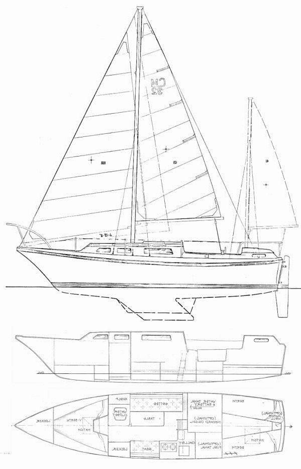 Specifications CLIPPER MARINE 32