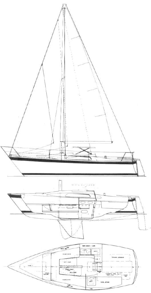 Specifications COLE 23