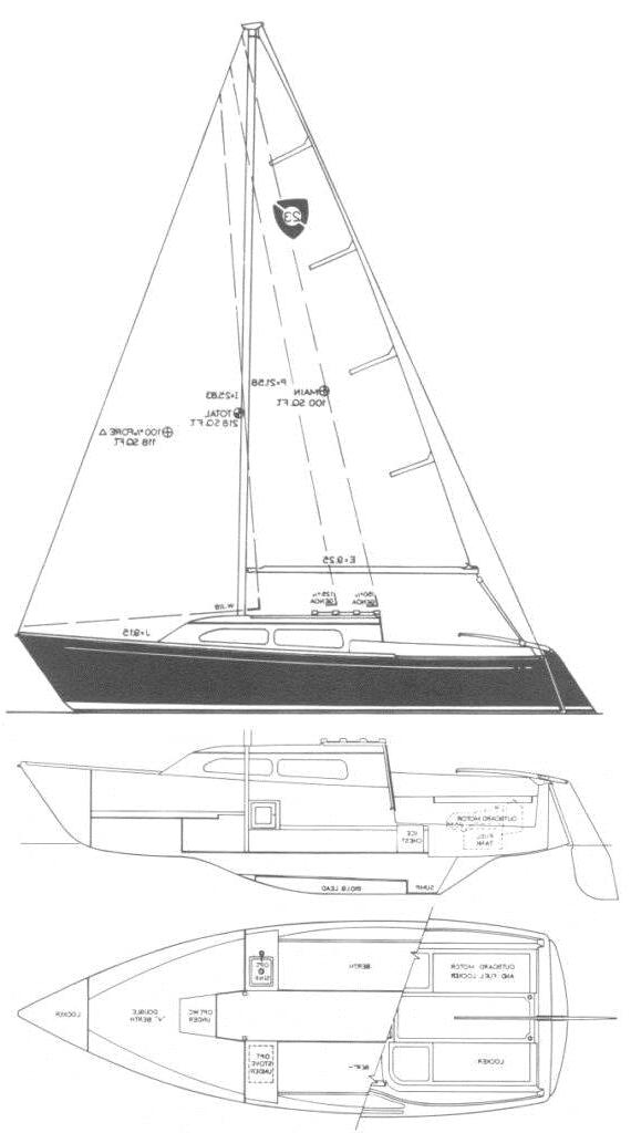 Specifications COLUMBIA T-23