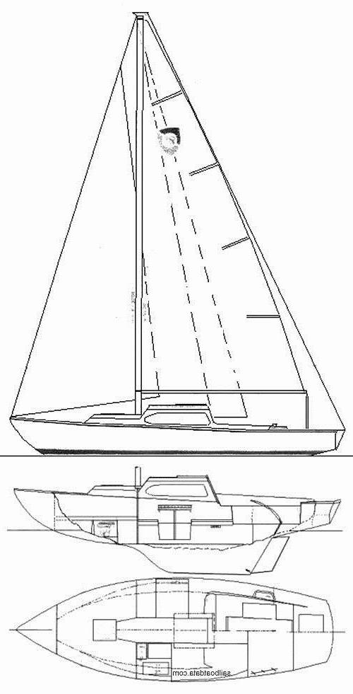 Specifications COLUMBIA 24 CONTENDER