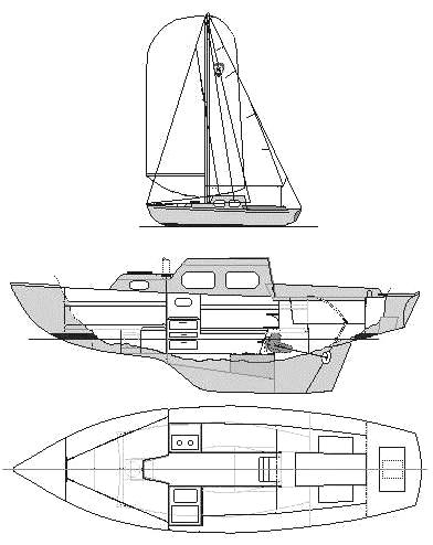 Specifications COLUMBIA 24