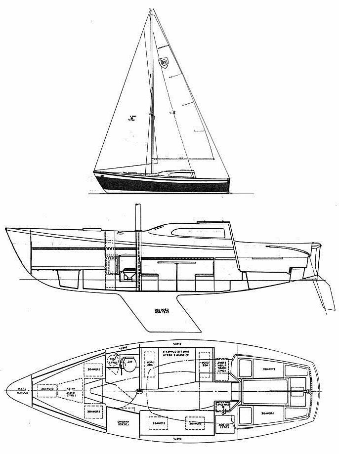 Specifications COLUMBIA 26 MK 2