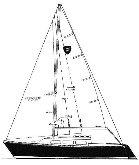 Specifications COLUMBIA T-26