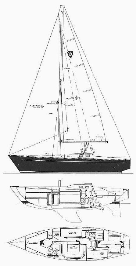 Specifications COLUMBIA 35