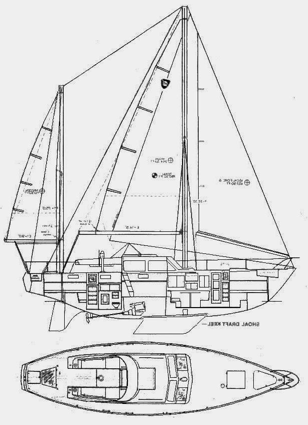 Specifications COLUMBIA 45 KETCH