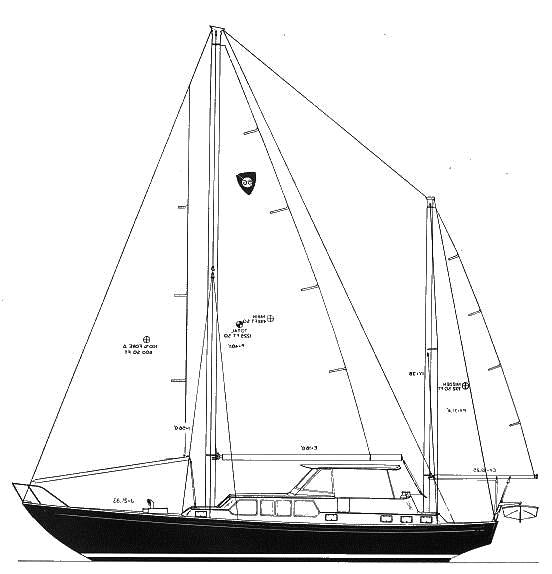 Specifications COLUMBIA 56