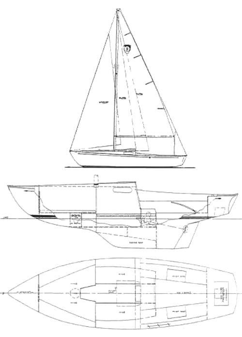Specifications COLUMBIA 24 CHALLENGER