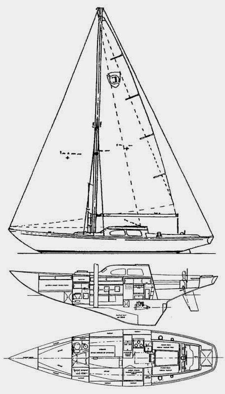 Specifications COLUMBIA 39 CONSTELLATION