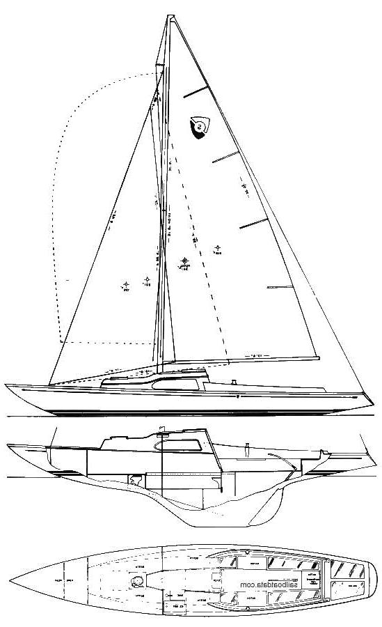 Specifications COLUMBIA SABRE