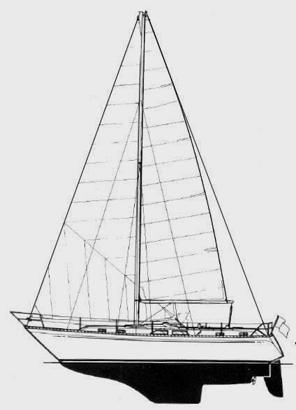 Specifications COUNTESS 37 (COLVIC)