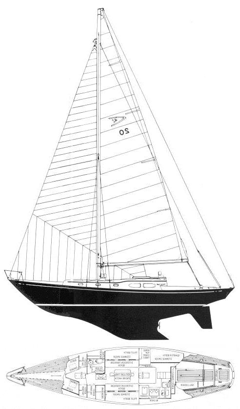 Specifications COMANCHE 42 (CHRIS-CRAFT)