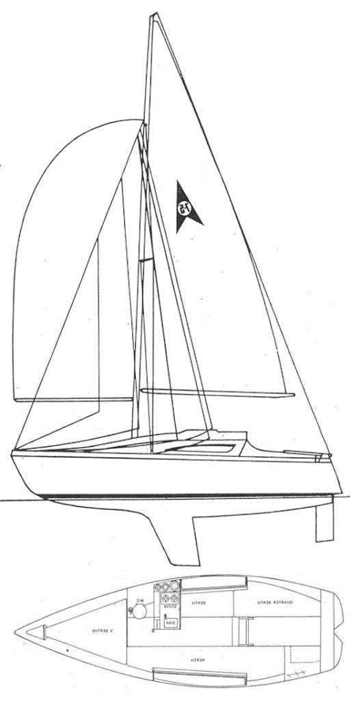 Specifications COMPASS 750