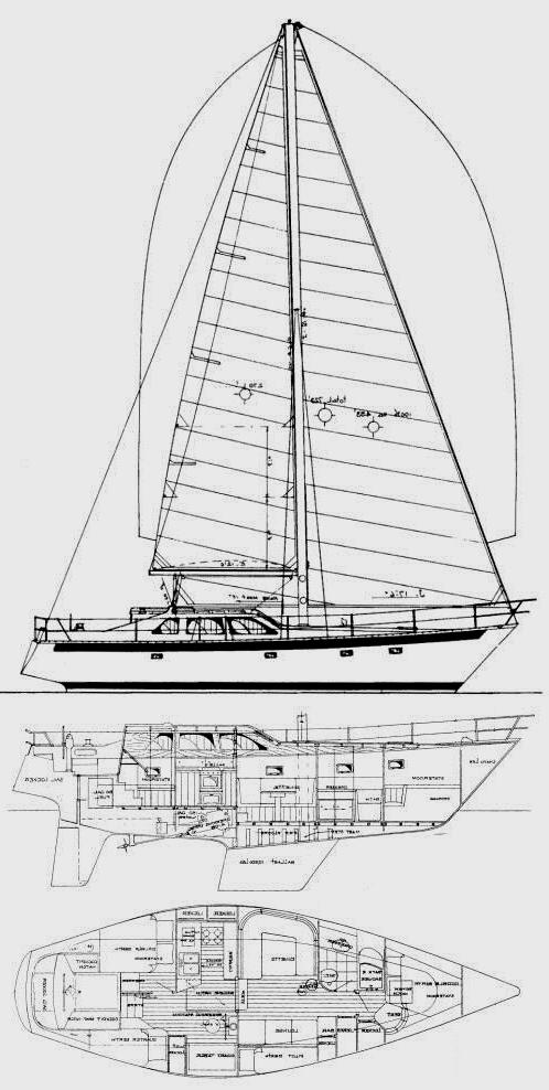 Specifications COOPER 416