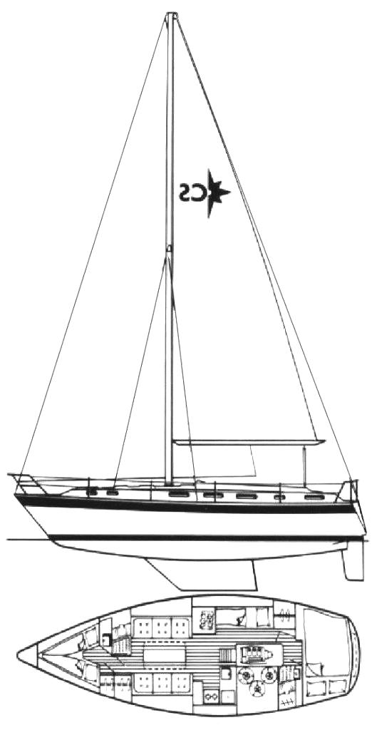 Specifications CORSAIR 36 (WESTERLY)