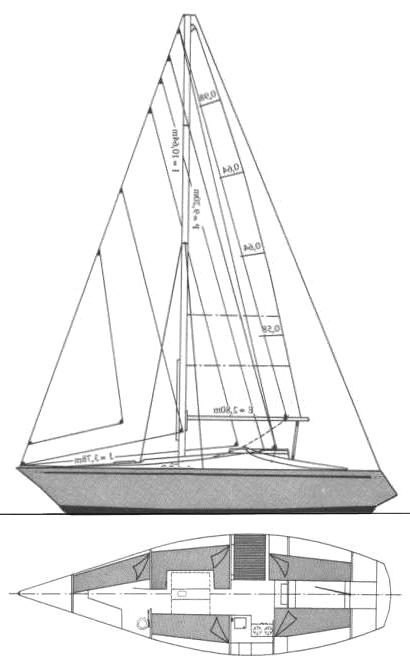 Specifications COSTANTINI 30