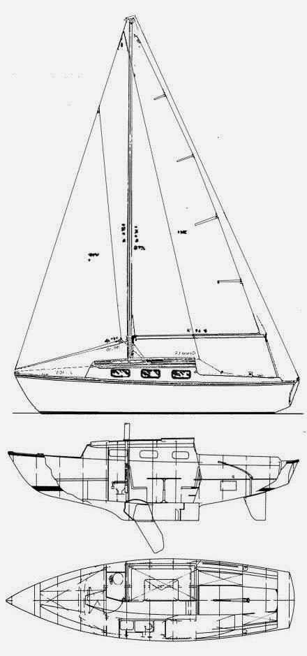 Specifications COURIER 26 (SAILSTAR)