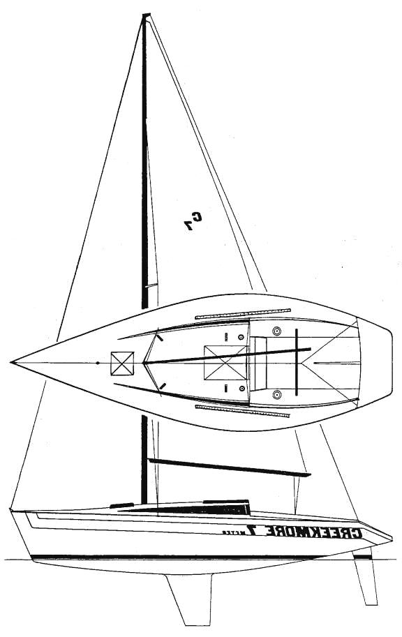 Specifications CREEKMORE 7M