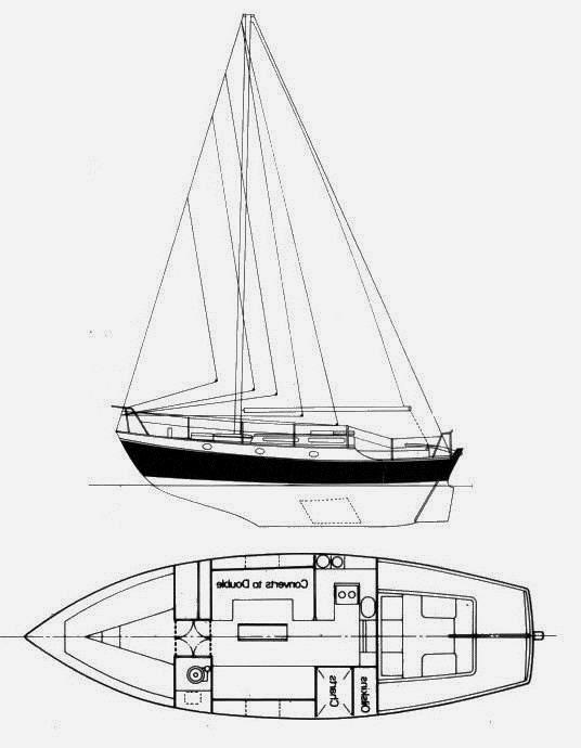 Specifications CURLEW 32 (ROSSITER)