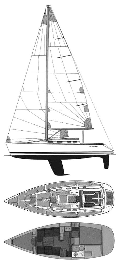 Specifications CYBELLE 325