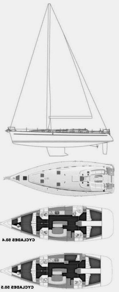 Specifications CYCLADES 50.5 (BENETEAU)