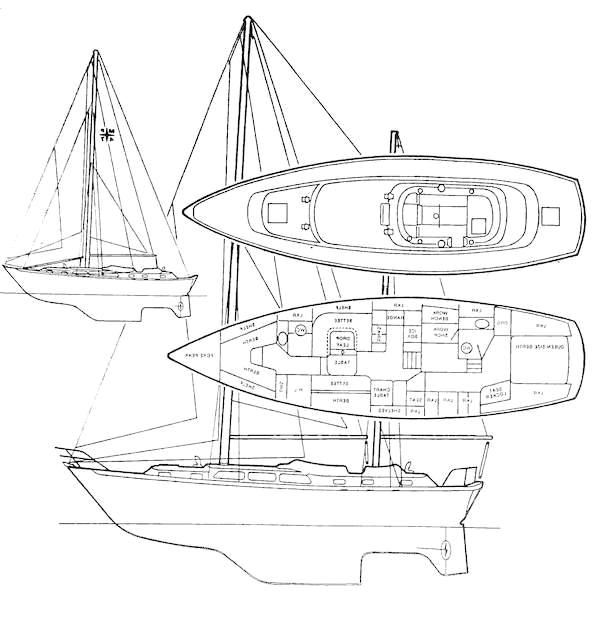 Specifications PERRY 47
