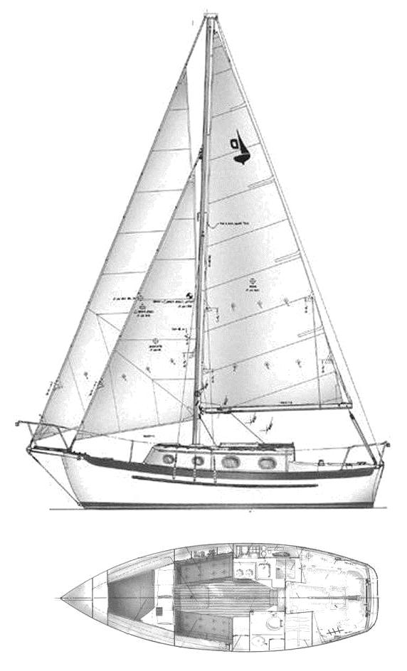 Specifications DANA 24 (PACIFIC SEACRAFT)